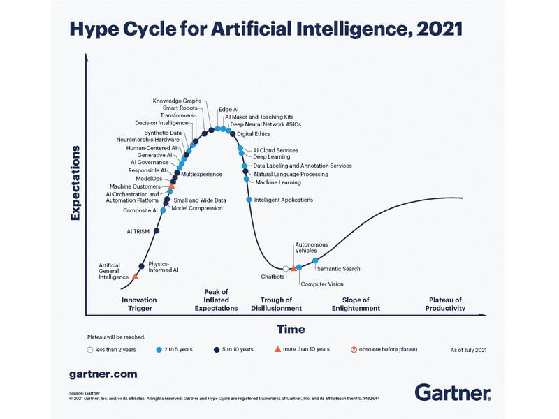 künstliche intelligenz